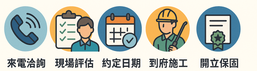 害蟲防治專案專注於解決家庭及商業場所中的蟑螂、跳蚤、蚊蠅等害蟲問題，保障健康與安全。太康除蟲提供專業、客製化的防治方案，針對不同需求採取有效措施，確保持久防護，提升衛生標準與生活品質。